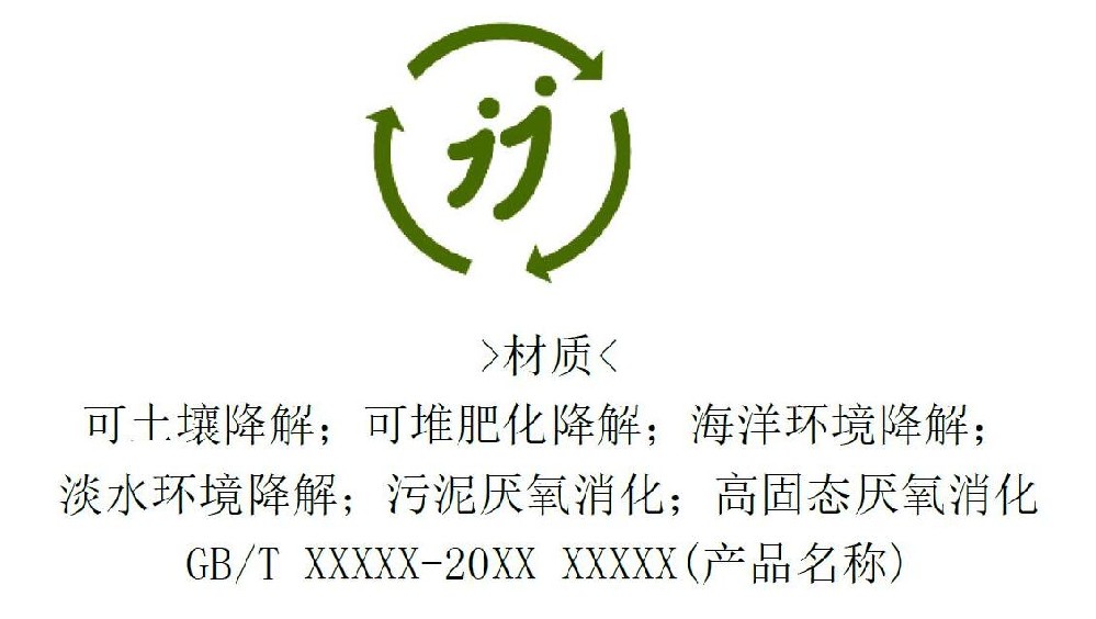 降解塑料定義改了！GB/T 20197刪除光氧降解！