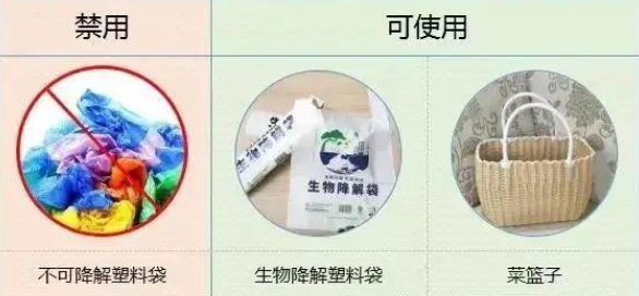 更新?lián)Q“袋”，可降解塑料袋來襲！