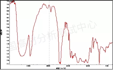 和塑美科技官網(wǎng)