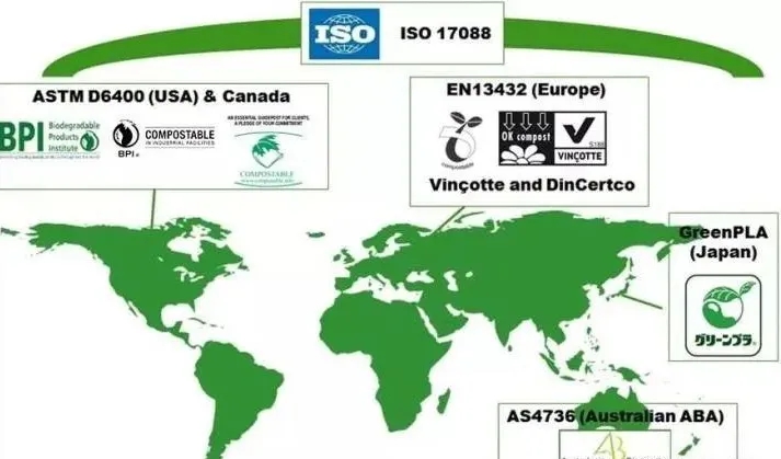 可降解塑料袋，在國外原來長這樣！