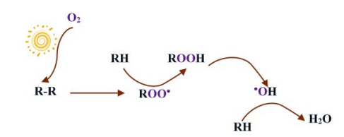 和塑美科技可降解塑料 和塑美科技可降解塑料
