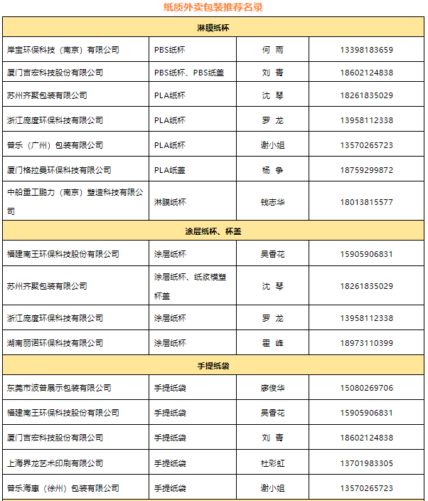 和塑美科技官網(wǎng) 和塑美科技官網(wǎng)