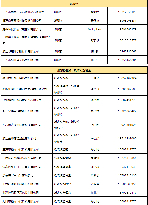和塑美科技官網(wǎng) 和塑美科技官網(wǎng)