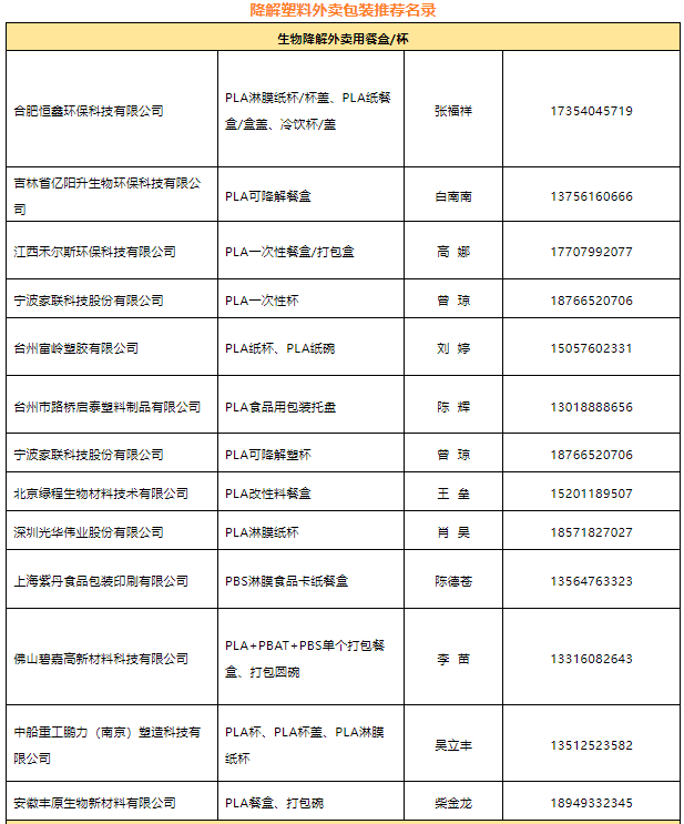 和塑美科技官網(wǎng) 和塑美科技官網(wǎng)