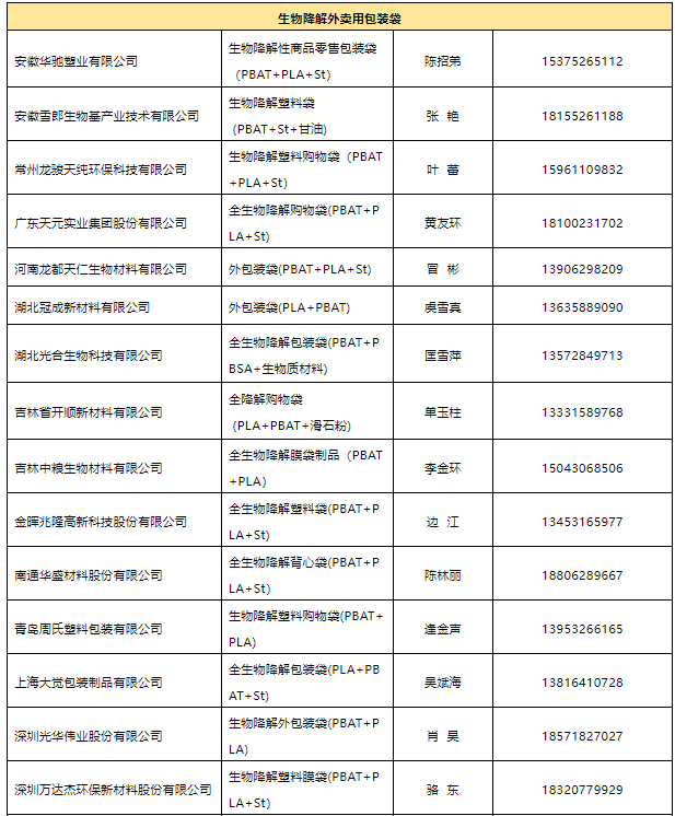 和塑美科技官網(wǎng) 和塑美科技官網(wǎng)