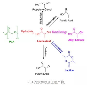和塑美科技官網(wǎng) 和塑美科技官網(wǎng)