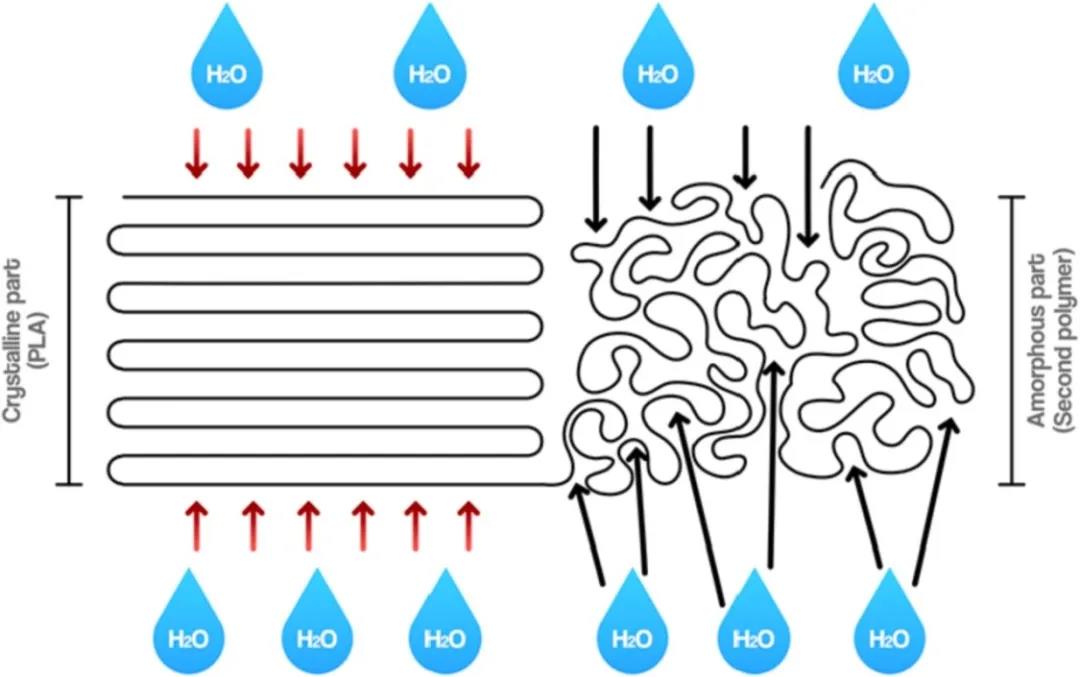 和塑美科技 和塑美科技