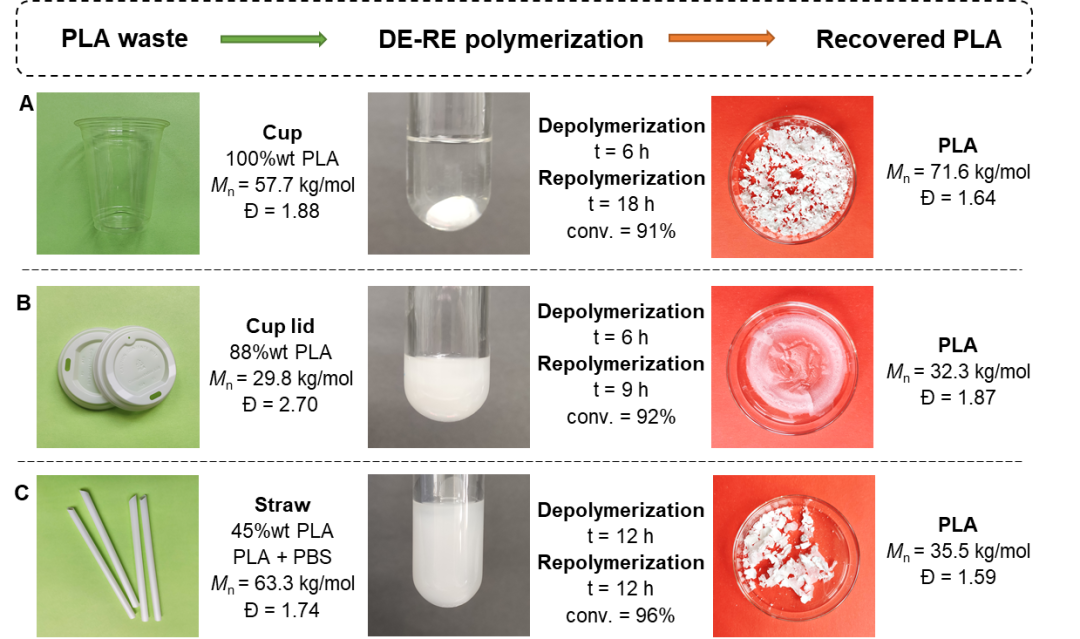 和塑美科技 和塑美科技