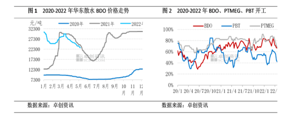 和塑美科技 和塑美科技