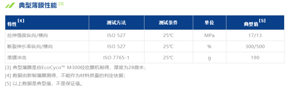 和塑美科技 和塑美科技