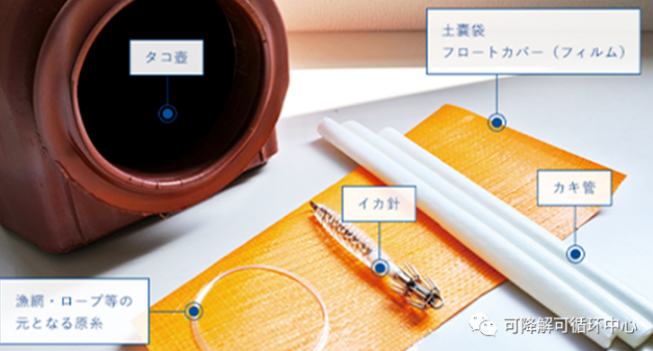 降解新方向，日本漁網(wǎng)漁具大廠NICHIMO加速聚乳（PLA）產(chǎn)品開發(fā)